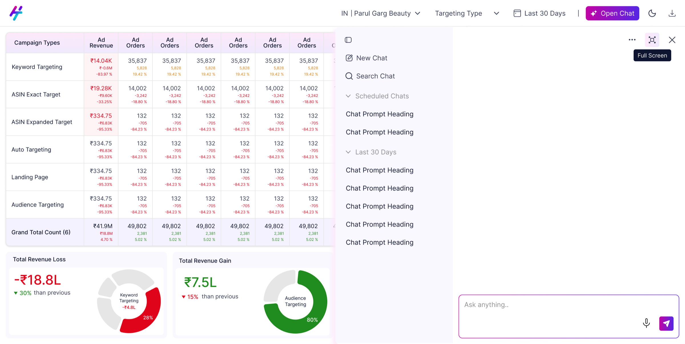 Open Chat after — overlay panel from top nav