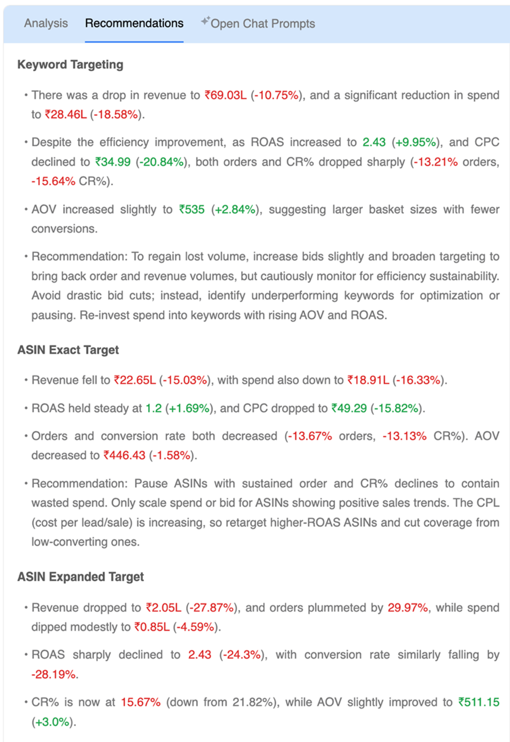 Recommendations before — buried in analysis copy