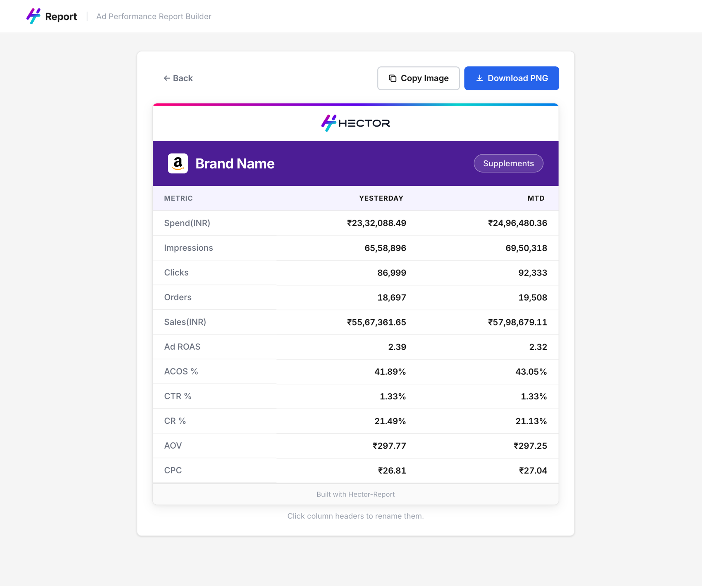 Generated report — preview and download PNG in one click
